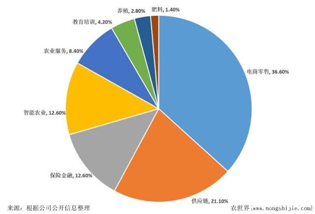 中国·6163天河(股份)有限公司-官方网站