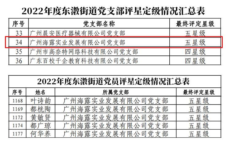 中国·6163天河(股份)有限公司-官方网站